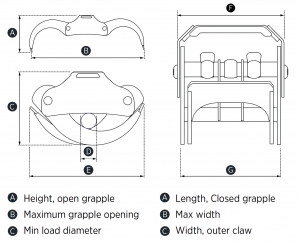 How to find grapple dimensions